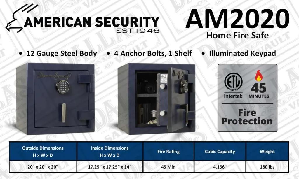 AM2020