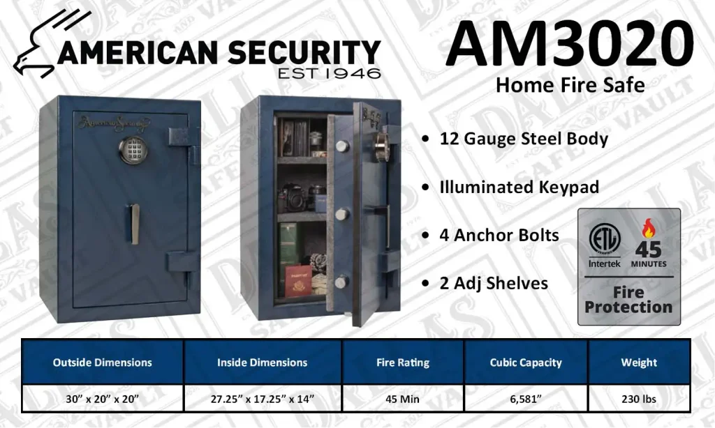 AM3020 home fire safe