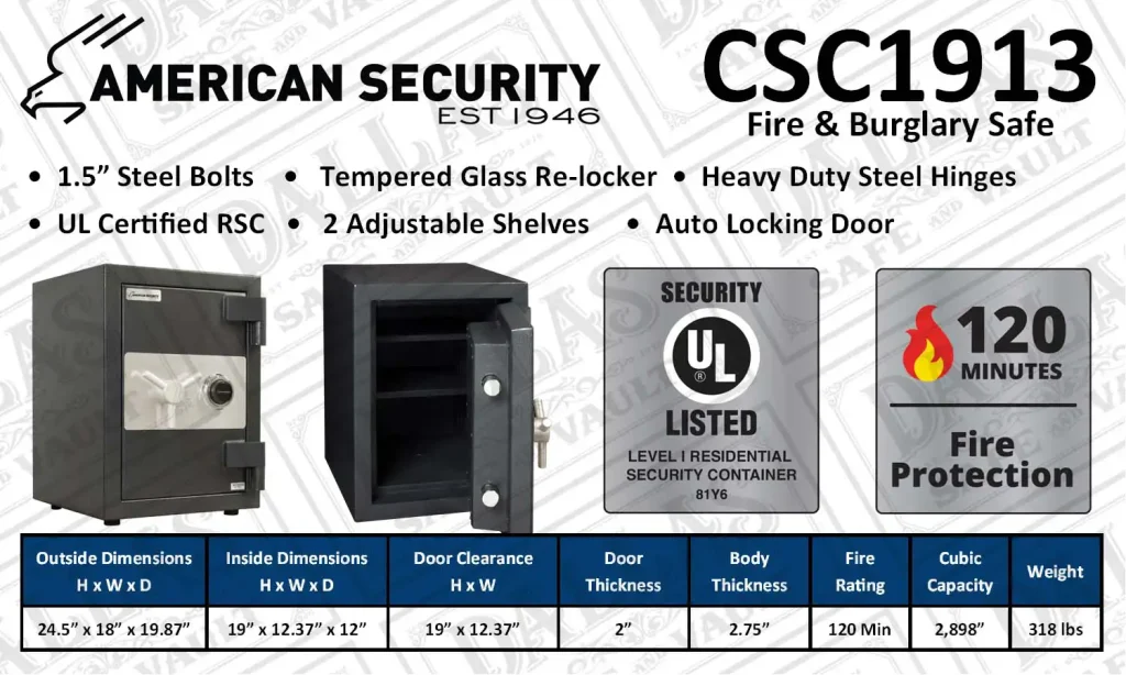 CSC1913 fire and burglary