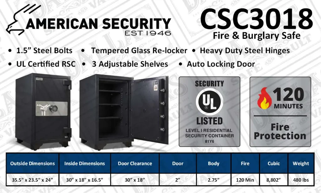 CSC3018 fire and burglary safe