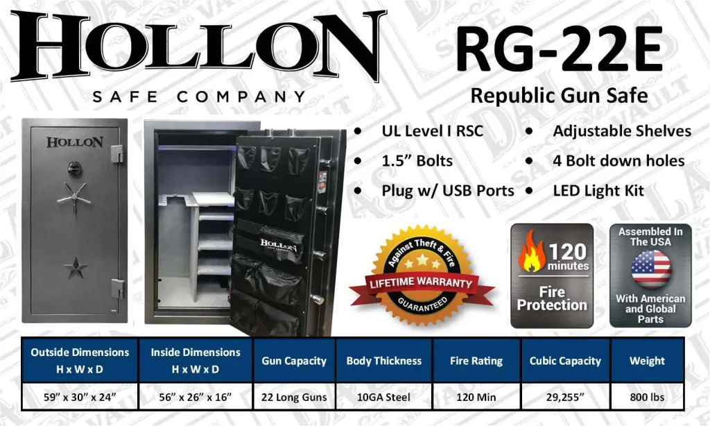 RG22E republic gun safe