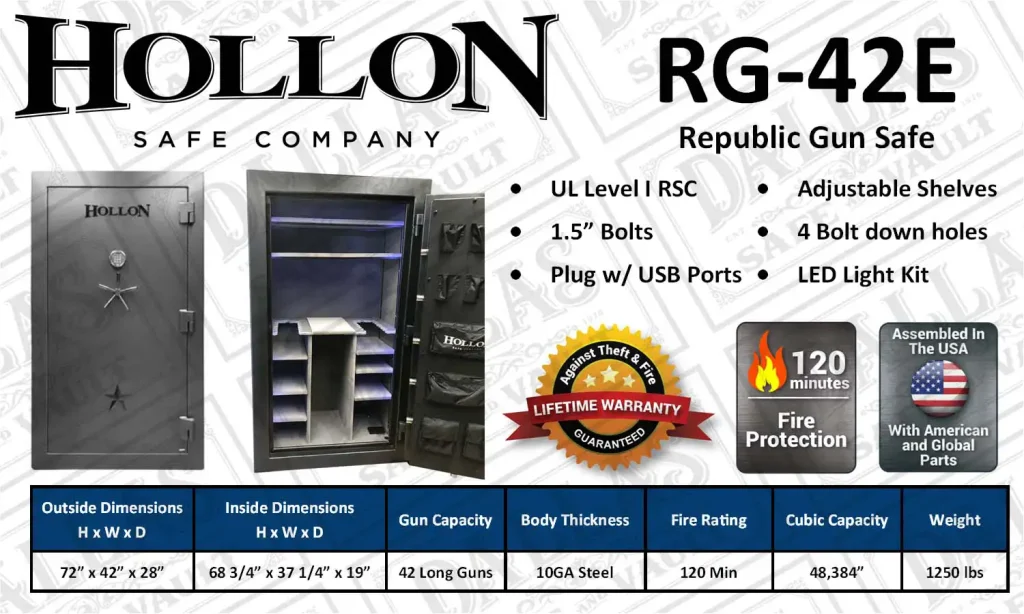 RG42E republic gun safe
